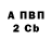 Кодеиновый сироп Lean Purple Drank Gawen '